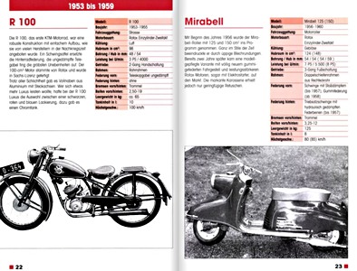 Pages of the book [TK] KTM - Motorrader seit 1953 (2)
