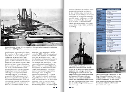 Pages of the book [TK] Schlachtschiffe der Royal Navy 1895-1945 (1)