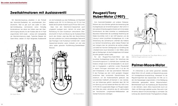 Pages du livre 2 Takte - 4 Rader: Die Geschichte des Zweitaktmotors (2)