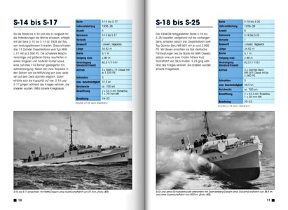 Seiten aus dem Buch Schnell- und Torpedoboote - Deutsche und alliierte Einheiten 1939-1945 (Typen-Kompass) (1)