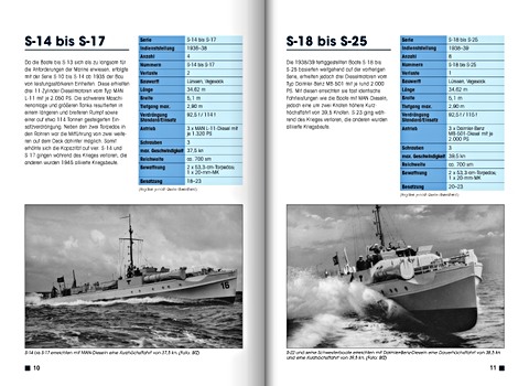 Páginas del libro [TK] Schnell- und Torpedoboote 1939-1945 (1)