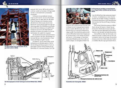Seiten aus dem Buch SOS im Weltraum - Menschen, Unfalle, Hintergrunde (2)
