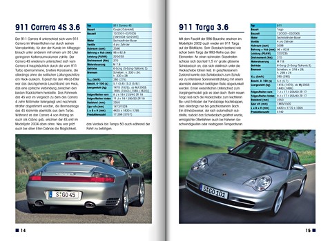 Bladzijden uit het boek [TK] Porsche - Personenwagen seit 1997 (2)