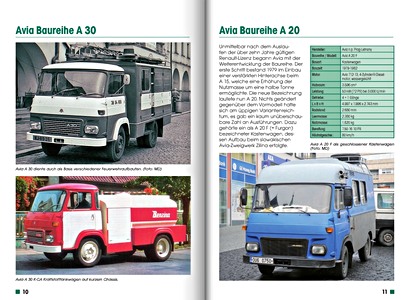Pages of the book [TK] Osteuropaische Lastwagen & Busse - CZ (2)