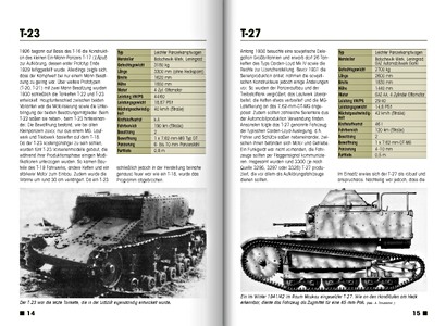 Páginas del libro Panzer der UdSSR - 1917-1945 (Typen-Kompass) (2)