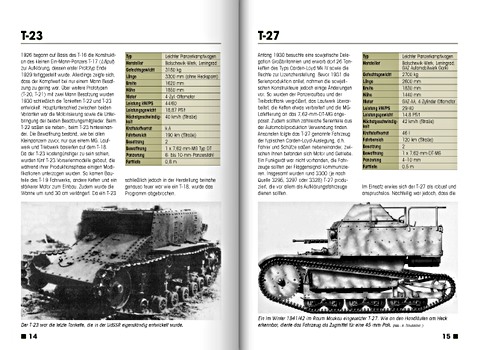 Strony książki [TK] Panzer der UdSSR - 1917-1945 (2)