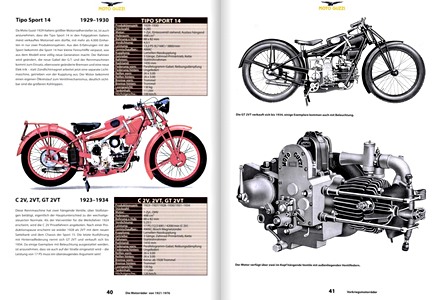 New Book The Moto Guzzi Story 1921-2018 3rd Edition Grand Prix Motorcycle Racing 