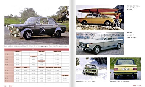 Pages du livre Deutsche Autos 1945-1975 (2)