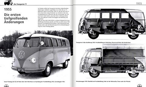 Páginas del libro VW Bus und Transporter - Vom Samba-Bus zu California, Multivan und I.D.Buzz (1)