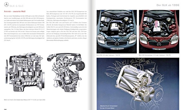 Pages du livre Mercedes-Benz SLK & SLC - Alle Generationen (1)