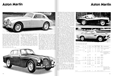 Pages du livre Alle Autos der 50er Jahre - 275 PKW-Marken (1)