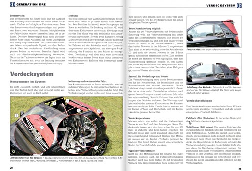 Seiten aus dem Buch [JH 309] Smart Fortwo - Modellreihe 453 (MJ 2015-2019) (1)