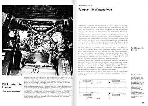 Pages of the book [JH 028] Ford Capri I, Capri II (bis 2/1978) (1)