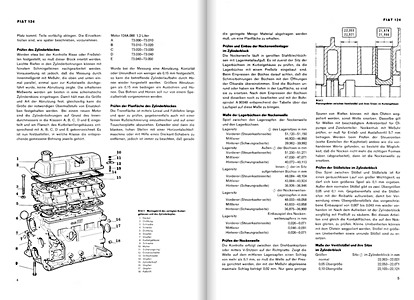 Coupé&Spider Reparaturanleitung/Reparatur-Buch FIAT 124 Sport Haynes Handbuch 