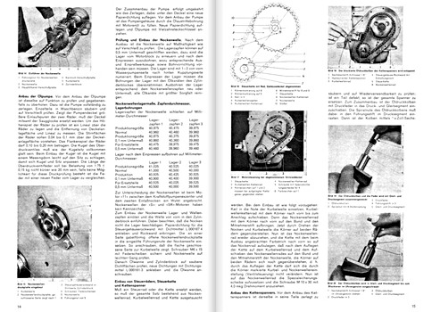 Páginas del libro [0161] Opel Kadett B (9/1967-7/1973) (1)