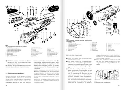 Pages of the book [0497] Ford Taunus (ab 8/1979) (1)
