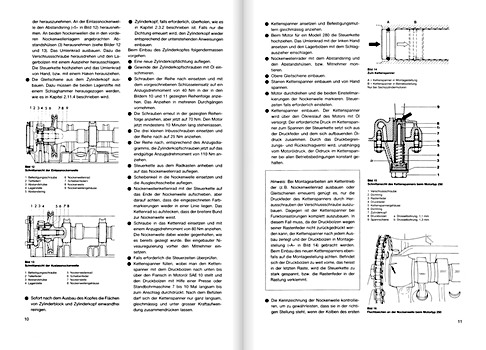 Páginas del libro [0853] Mercedes 250-280 (W123) (1982-1984) (1)