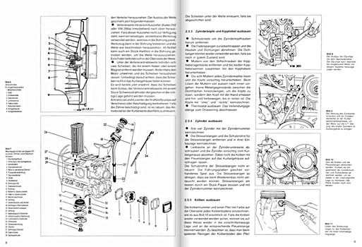 Pages of the book [0979] VW Kafer (1968-1974) (1)