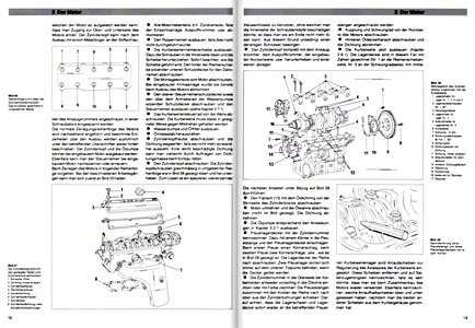 Páginas del libro VW Polo III L, CL, GL, GLX (1994-2000) - Bucheli Reparaturanleitung (1)
