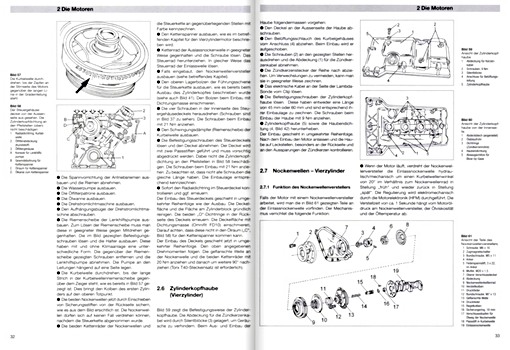 Strony książki [1224] Mercedes E-Klasse (93-97) (1)