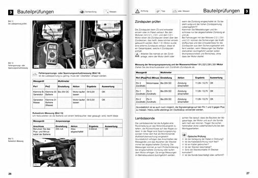 Pages of the book [1324] BMW Z3 Roadster und Coupe (96-02) (1)