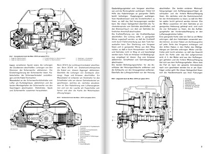 Páginas del libro Citroën 2 CV 4 und 2 CV 6 - Bucheli Reparaturanleitung (1)