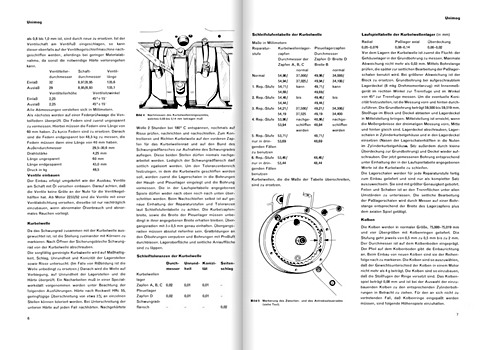 Pages of the book [0056] Unimog 401 - 411 (1)