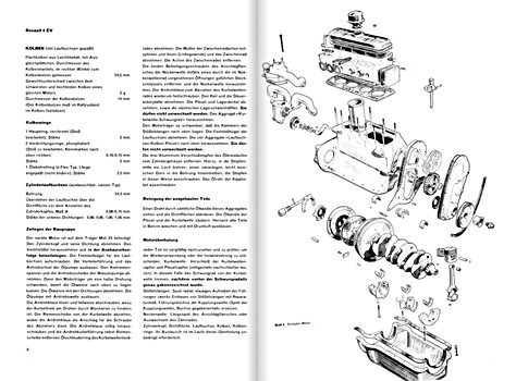 Pages of the book [0033] Renault 4 CV (1947-1961) (1)