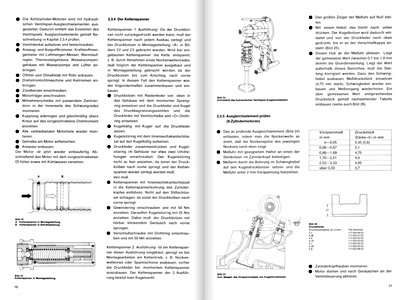 Páginas del libro Mercedes-Benz SL - 280 SL/SLC, 350 SL/SLC, 450 SL/SLC (ab 4/1971) - Bucheli Reparaturanleitung (1)