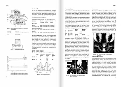 Páginas del libro Opel Rekord, Olympia, Caravan (ab 1953) - Bucheli Reparaturanleitung (1)