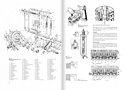 Páginas del libro Sunbeam Rapier (1958-1967) / Alpine (1959-1968) - Bucheli Reparaturanleitung (1)