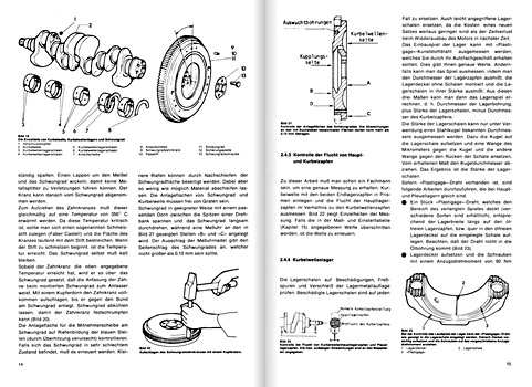 Pages of the book [0325] Fiat 128 (ab 1976) (1)