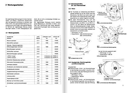 Pages of the book [0847] Suzuki SJ 410 (ab 1981) (1)