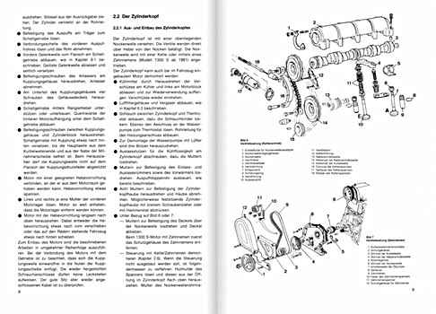 Pages of the book [0717] Lada 1200, 1300, 1500, 1600 (1970-1983) (1)