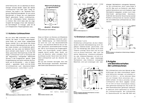 Bladzijden uit het boek [0226] Die Drehstrom-Lichtmaschine (1)