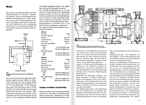 Páginas del libro [0196] Citroen GS - 1015/1220 cm³ (bis 1976) (1)