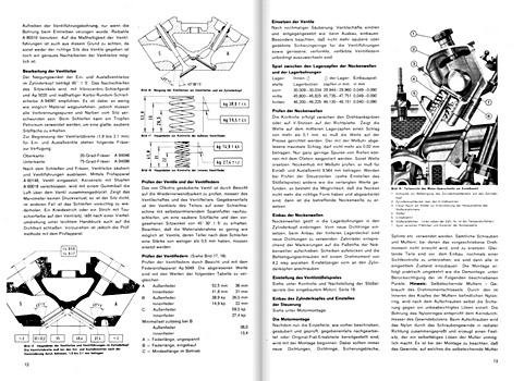 Bladzijden uit het boek [0149] Fiat 124 Sport - Spider, Coupe (1)