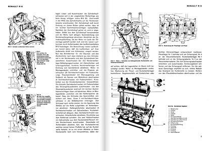 Páginas del libro Renault R16, R16TS - Bucheli Reparaturanleitung (1)