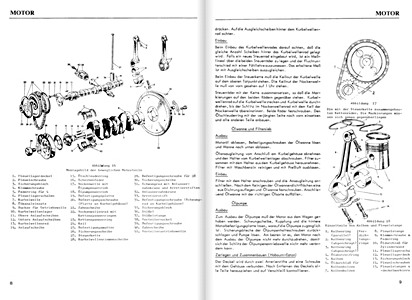 Páginas del libro Austin Healey Sprite Mk II / MG Midget - Bucheli Reparaturanleitung (1)
