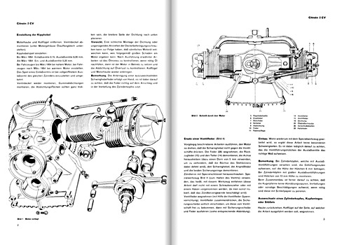 Pages du livre [0029] Citroen 2 CV - 375 und 425 cm³ (1)