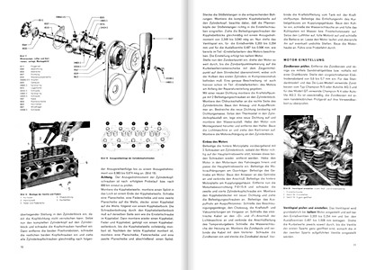 Páginas del libro Ford Consul - Corsair, 315, Capri, Cortina, GT Modelle - Bucheli Reparaturanleitung (1)