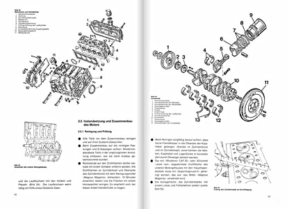Páginas del libro Renault 14 - L, TL, GTL, TS, LS (ab 3/1976) - Bucheli Reparaturanleitung (1)