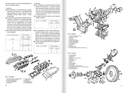 Páginas del libro Renault 30 TS (ab 03/1975) - Bucheli Reparaturanleitung (1)