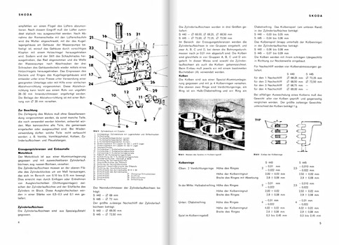 Pages of the book [0081] Skoda 440, 445, 450 (1955-1971) (1)