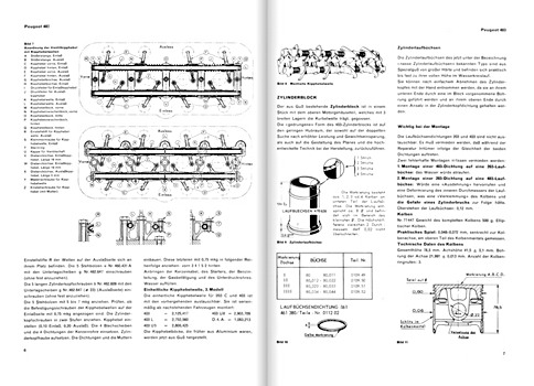 Bladzijden uit het boek [0045] Peugeot 403 (1)