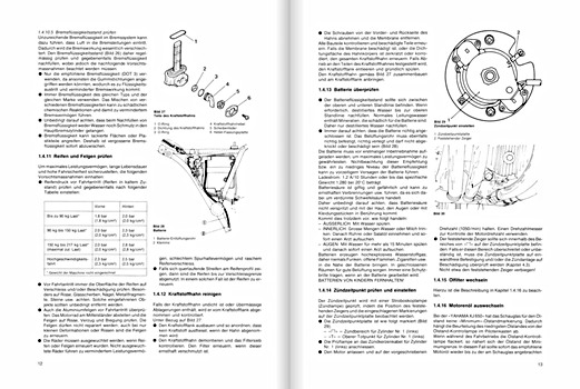 Pages of the book [5022] Yamaha XJ 650 (1980-1984) (1)