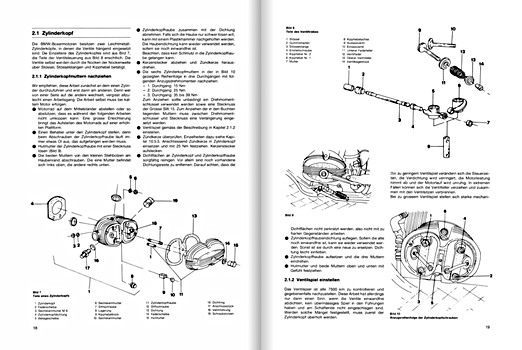 Páginas del libro [5078] BMW R 80 G/S, ST (ab 1980) (1)