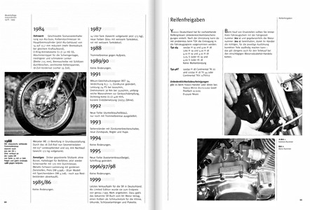 Pages du livre [5228] Yamaha SR 500 (T) (1978-1999) (1)