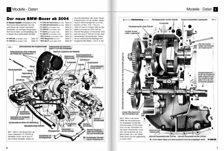 Páginas del libro BMW 1200 cm³ Vierventil-Boxer - Motor, Kupplung, Getriebe, Kardan (ab 2004) (Bucheli Technik-Sonderband) (1)