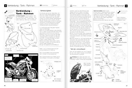 Páginas del libro Ducati Monster 620, 750, 800, 900, 1000 i.e. - Desmo Einspritzer, luftgekühlt (ab 2000) - Bucheli Reparaturanleitung (1)